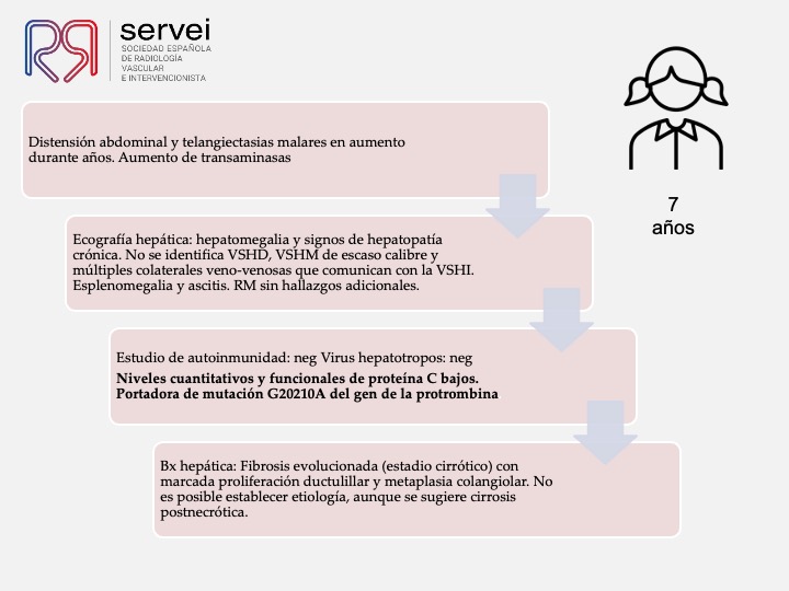 Sindrome Budd Chiari infantil 02