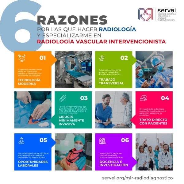 Elige-Radiologia_MIR_Radiologia-Intervencionista