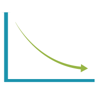 Menores-complicaciones